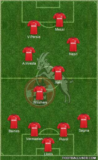 1.FC Köln Formation 2011