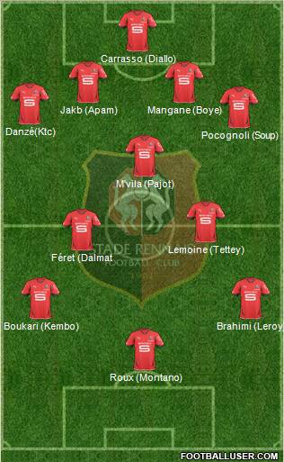 Stade Rennais Football Club Formation 2011