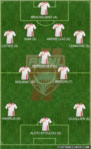 A.S. Nancy Lorraine football formation