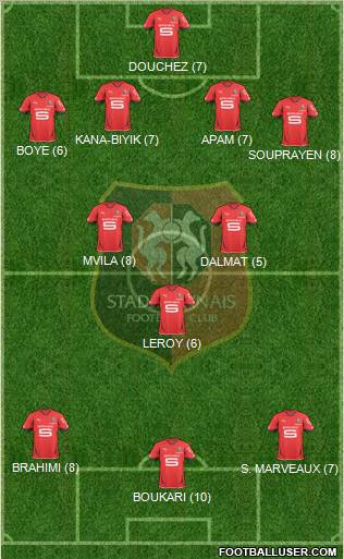 Stade Rennais Football Club Formation 2011