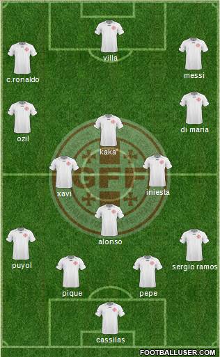 Georgia Formation 2011