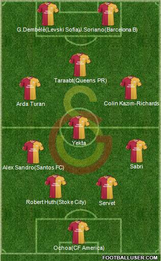 Galatasaray SK Formation 2011