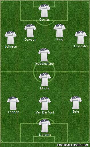 Tottenham Hotspur Formation 2011