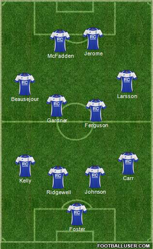 Birmingham City Formation 2011