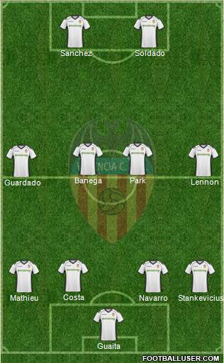 Valencia C.F., S.A.D. Formation 2011