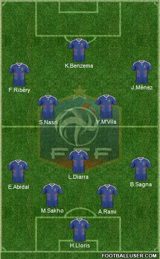 France Formation 2011