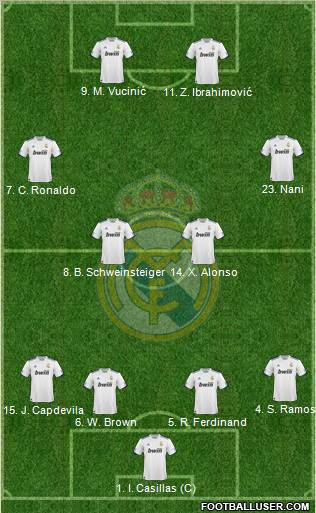Real Madrid C.F. Formation 2011