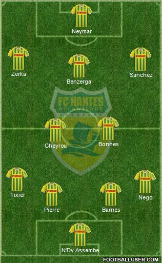 FC Nantes Formation 2011
