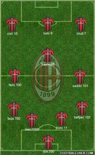 A.C. Milan Formation 2011