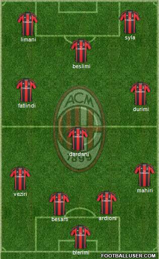 A.C. Milan Formation 2011