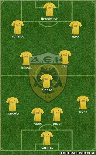 AEK Athens Formation 2011
