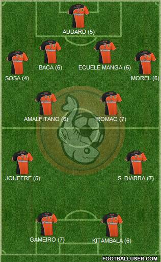 FC Lorient Bretagne Sud Formation 2011