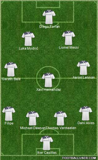 Tottenham Hotspur Formation 2011