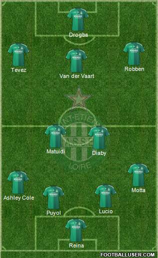 A.S. Saint-Etienne Formation 2011