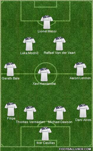 Tottenham Hotspur Formation 2011