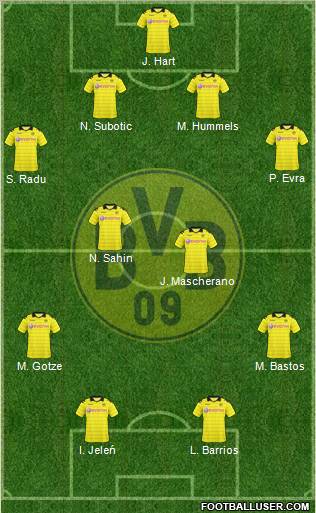 Borussia Dortmund Formation 2011