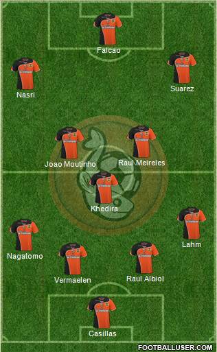 FC Lorient Bretagne Sud Formation 2011