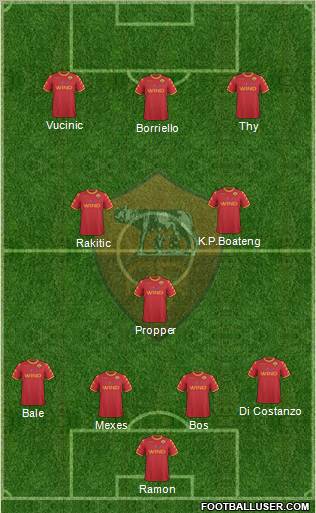 AS Roma Formation 2011