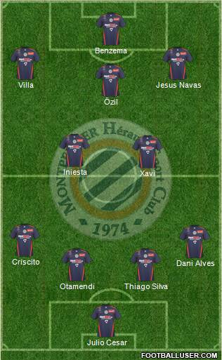 Montpellier Hérault Sport Club Formation 2011