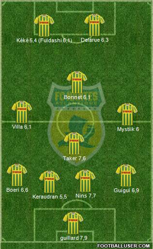 FC Nantes Formation 2011