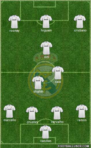 Real Madrid C.F. Formation 2011