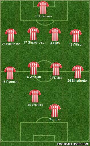 Stoke City Formation 2011