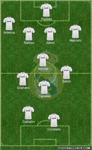 Real Madrid C.F. Formation 2011