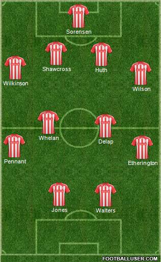 Stoke City Formation 2011