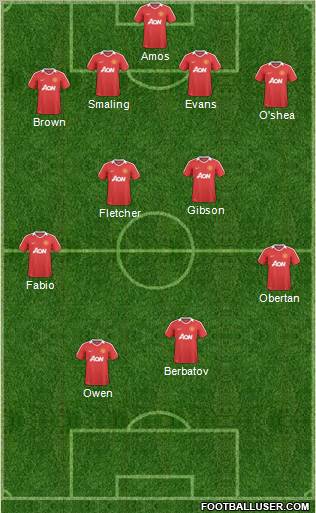 Manchester United Formation 2011