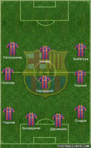 F.C. Barcelona Formation 2011