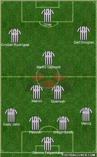 Heracles Almelo Formation 2011