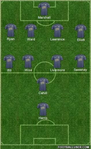 Millwall Formation 2011