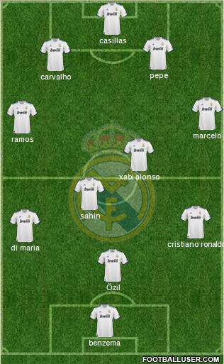 Real Madrid C.F. Formation 2011