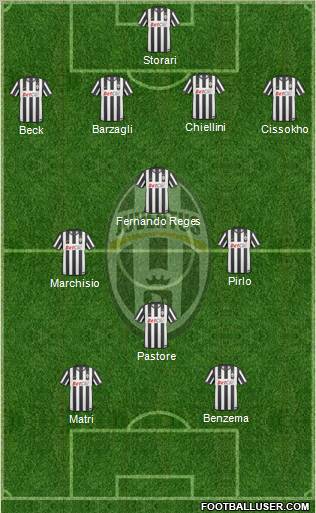 Juventus Formation 2011