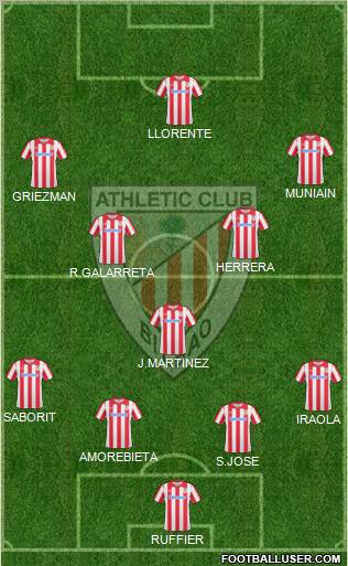 Athletic Club Formation 2011