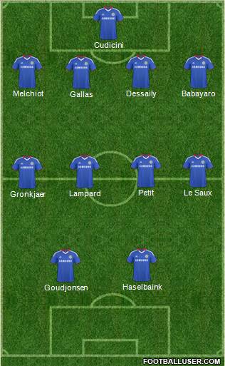 Chelsea Formation 2011