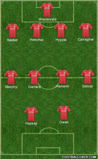 Liverpool Formation 2011