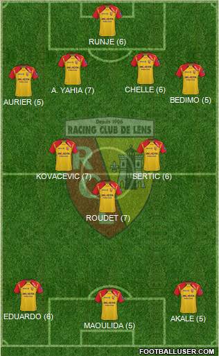 Racing Club de Lens Formation 2011