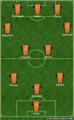 Barnet Formation 2011