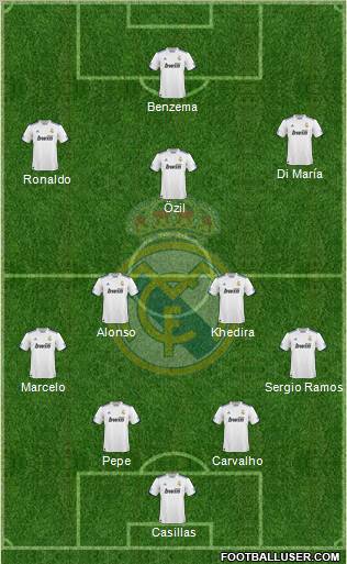 Real Madrid C.F. Formation 2011