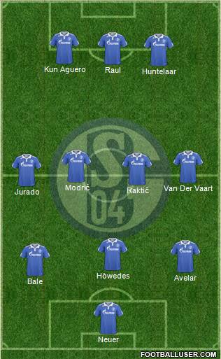 FC Schalke 04 Formation 2011