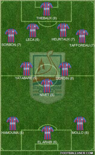 Stade Malherbe Caen Basse-Normandie football formation