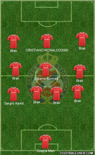 Wisla Krakow Formation 2011