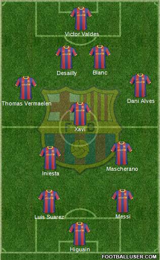 F.C. Barcelona Formation 2011