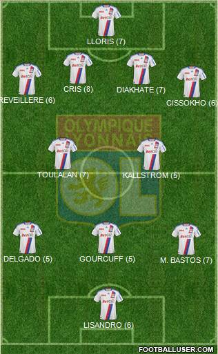 Olympique Lyonnais Formation 2011