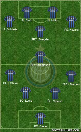 F.C. Internazionale Formation 2011