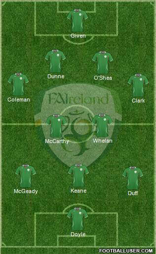 Ireland football formation