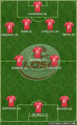 LOSC Lille Métropole Formation 2011
