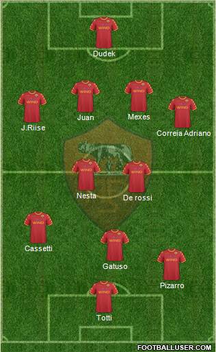 AS Roma Formation 2011