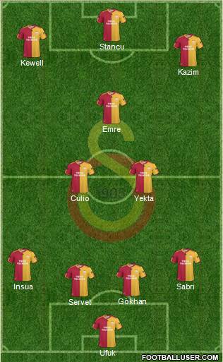 Galatasaray SK Formation 2011